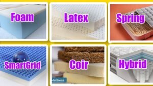 Types of Foam Used in Mattresses