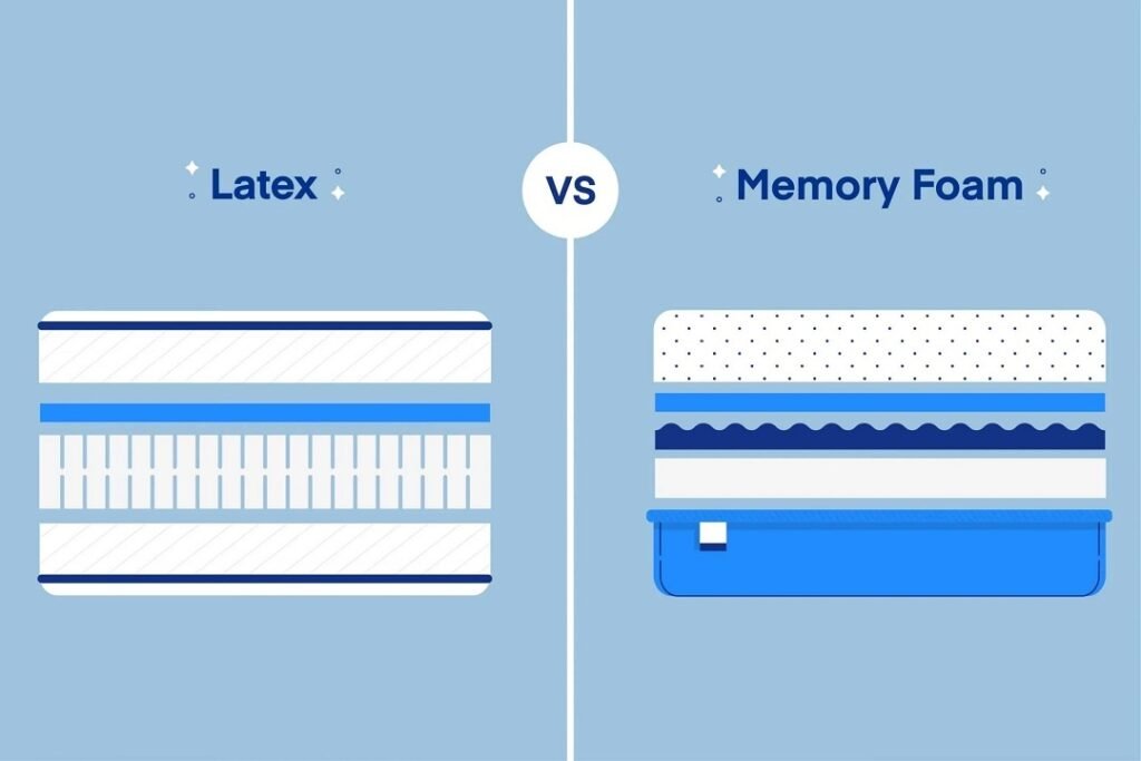 Memory Foam or Natural Latex Foam